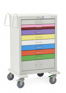 Medline Pediatric Medical Supply Cart Medline