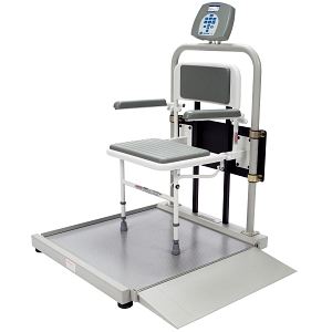 Digital Floor Scale  Medline Industries, Inc.