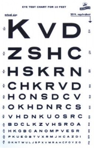 Tech-Med Eye Charts, Illiterate Eye Test Chart, 20 ft, Non-Reflective Matte  Finish, 22 x