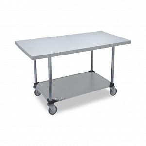 Intermetro Stainless Steel Work Tables Medline Industries Inc