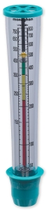 TruZone Peak Flowmeter PFM Medline Industries Inc