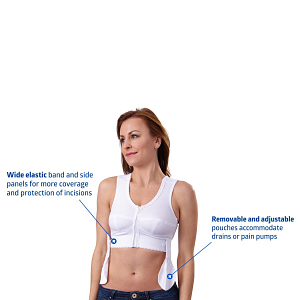 How to Choose A Surgical Bra After Breast Augmentation - The Marena Group,  LLC