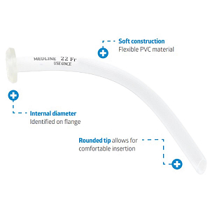 Nasopharyngeal Airway Sizes