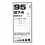 Snellen Eye Test Charts  Medline Industries, Inc.