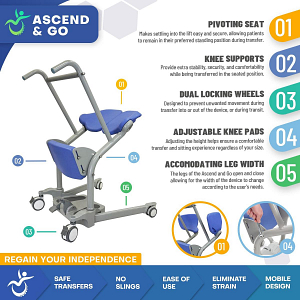 Ascend & Go Sit to Stand Patient Lifts | Medline Industries, Inc.