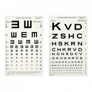 Tech-Med Illuminated Eye Charts | Medline Industries, Inc.