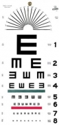 SNELLEN CHART – RMedina / Medical Depot