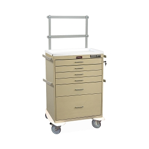 Anesthesia Carts | Medline Industries, Inc.