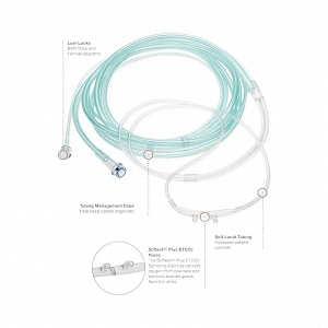 Softech Plus ETCO2 Sampling Cannula | Medline Industries, Inc.