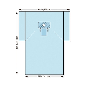 Thyroid Drapes with Clear Panel | Medline Industries, Inc.