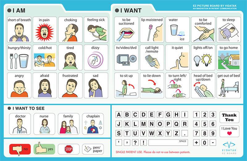 Simple and effective communication whiteboards for hospitals - Logovisual  Ltd