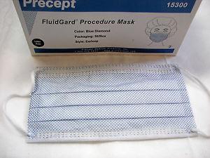 fluidgard 160 procedure mask level 3