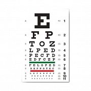 Graham-Field Jaeger Reading Eye Chart