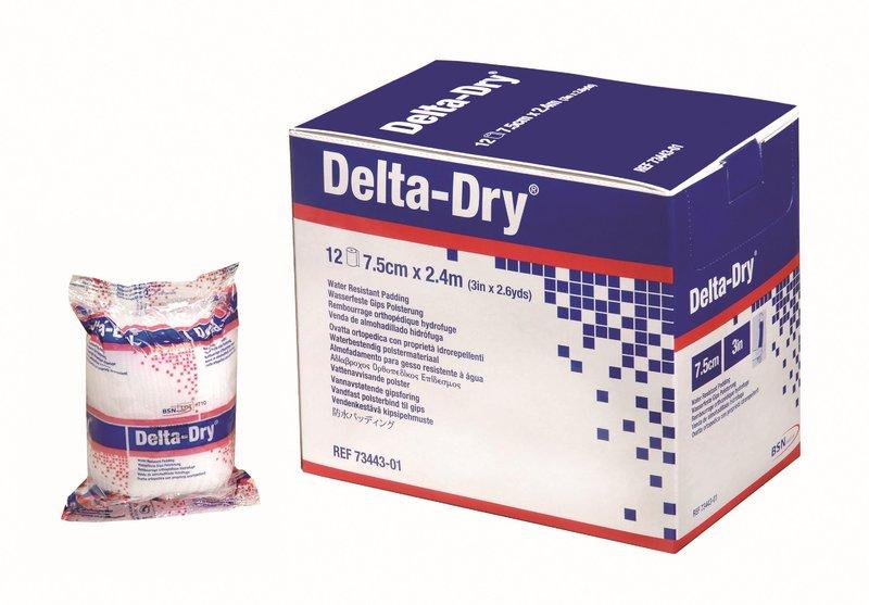 PRID Delta - Medilink Vet Suppliers