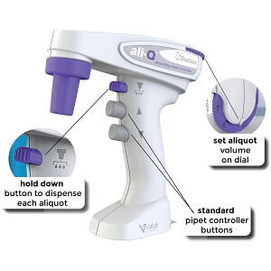 Aliquoting Pipet Controller | Medline