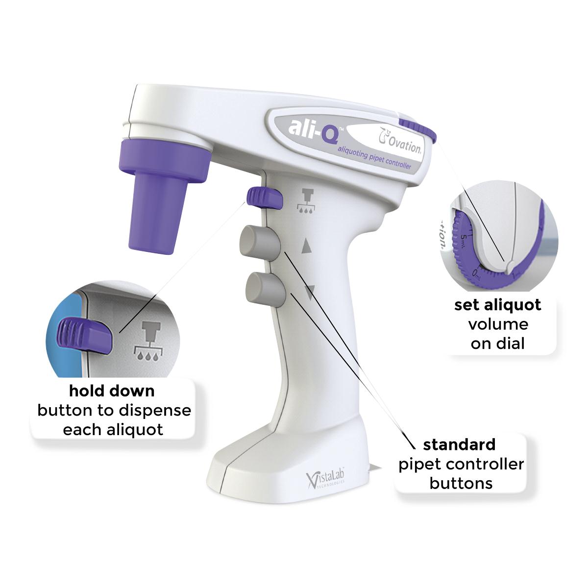 Aliquoting Pipet Controller | Medline